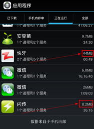 閃傳 vs 快牙 手機傳輸軟件大比拼